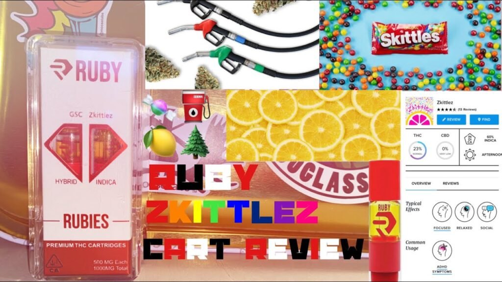 A Glimpse into the History of Ruby Concentrates Ruby Concentrates