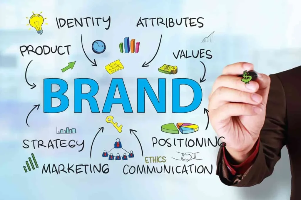 How to Build a Brand That Stands Out: Essential Tips for Every Business Essential
