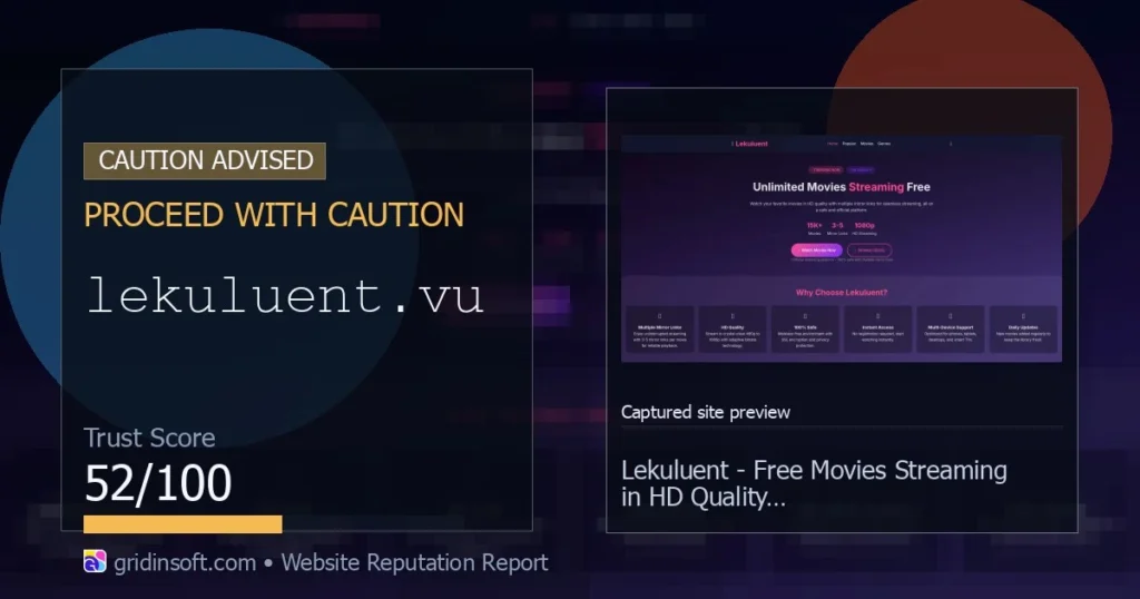 Lekulent: Exploring the Meaning, Potential, and Digital Future of a Rising Keyword lekulent