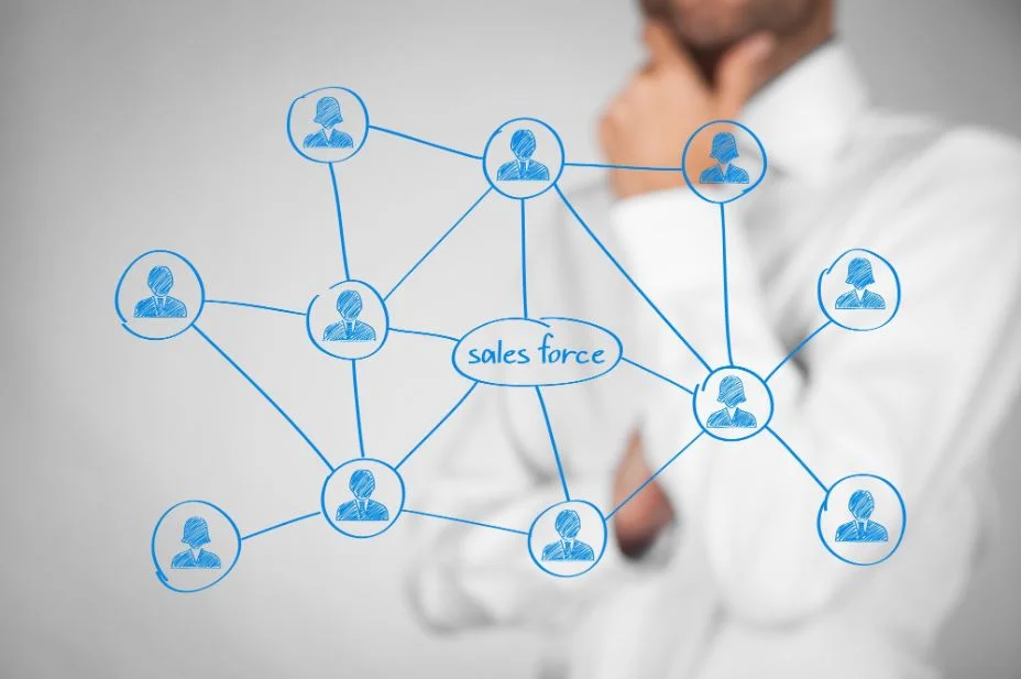 The Top Salesforce Features That Will Revolutionize Your Sales Strategy salesforce benefits