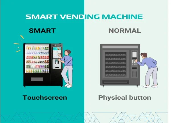 Smart Vending Machines – What Are They and How Are They Different? Smart Vending Machines