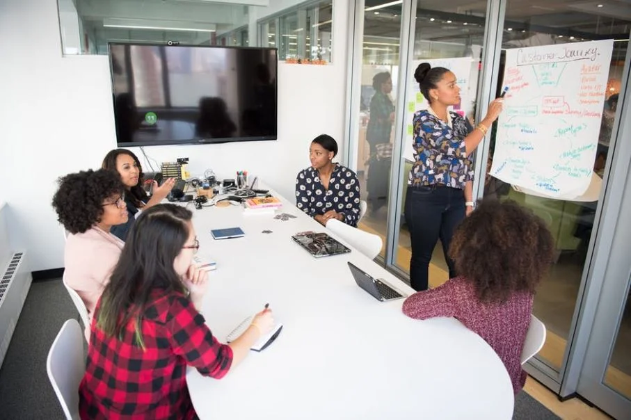 10 Reasons Why It’s Important to Provide Training for Employees provide training