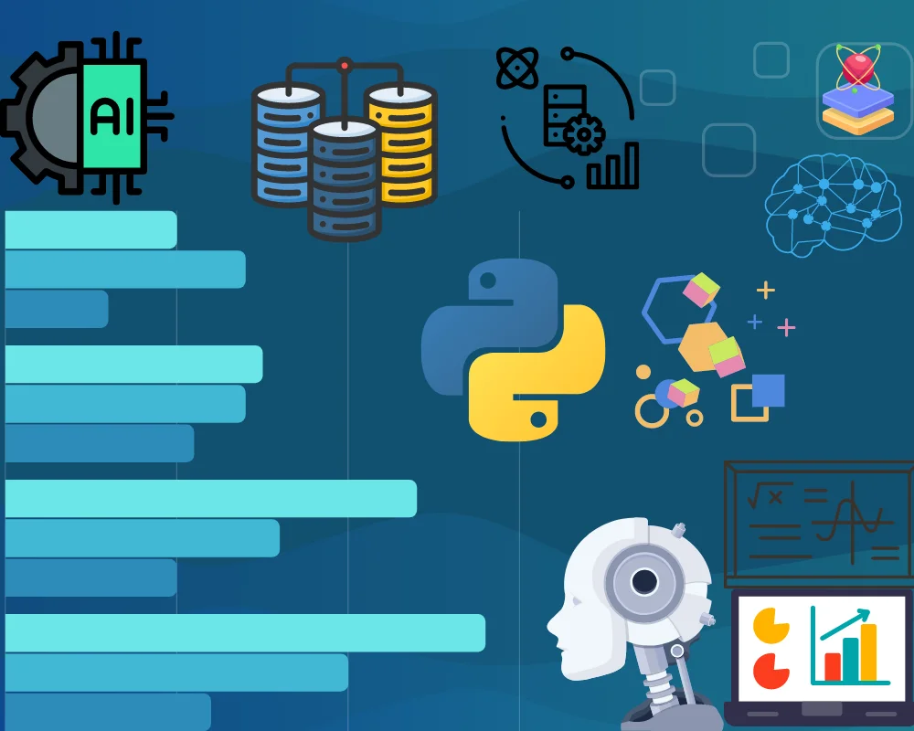 Data Science Techniques for Predicting Market Trends and Consumer Behavior data science